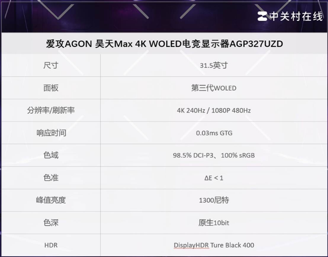 个人电竞房选4K OLED电竞显示器哪款好?看这款