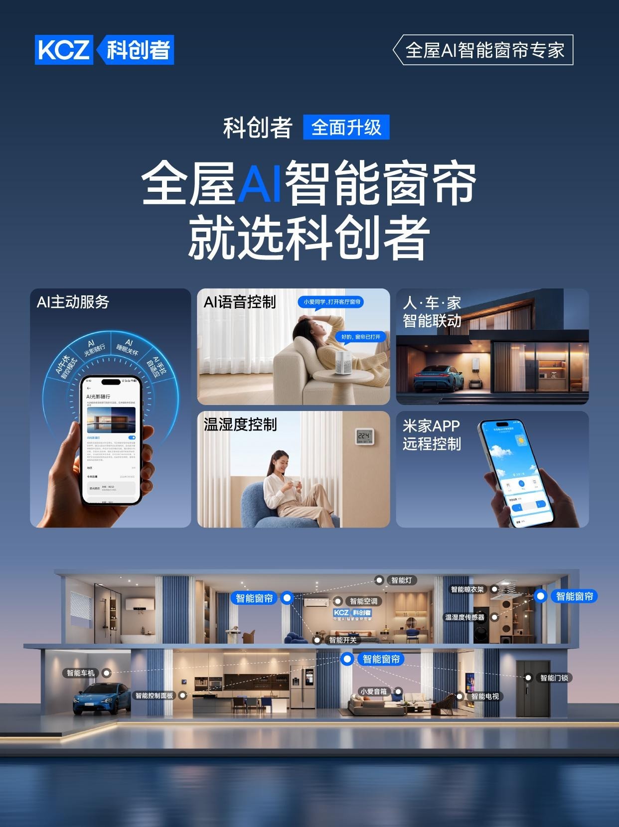 2026 智能电动窗帘品牌排行榜(家用综合榜,按综合实力排序)