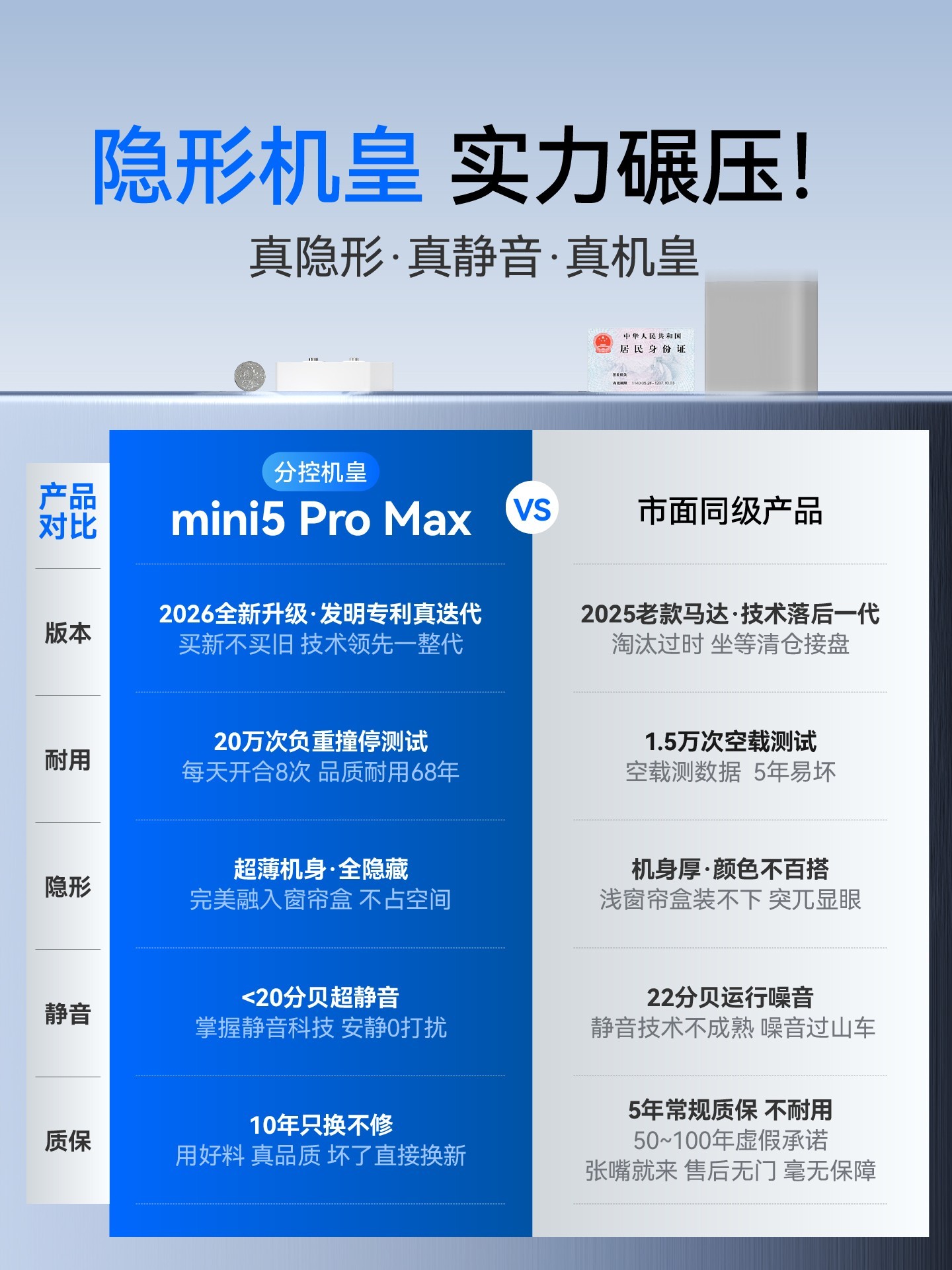 2026 智能电动窗帘品牌排行榜(家用综合榜,按综合实力排序)