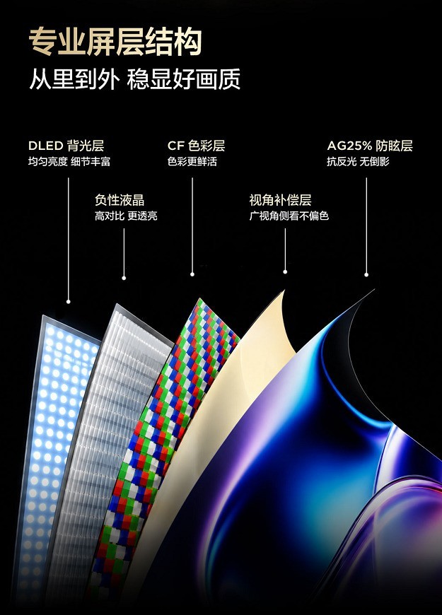 TCL发布D系列专业商用显示器:会议、监控、展览,用一块更稳的专业大屏
