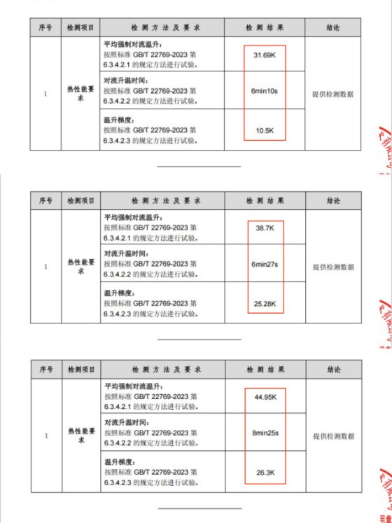 买浴霸不要再数电机!换气量、温升梯度才是核心判断依据