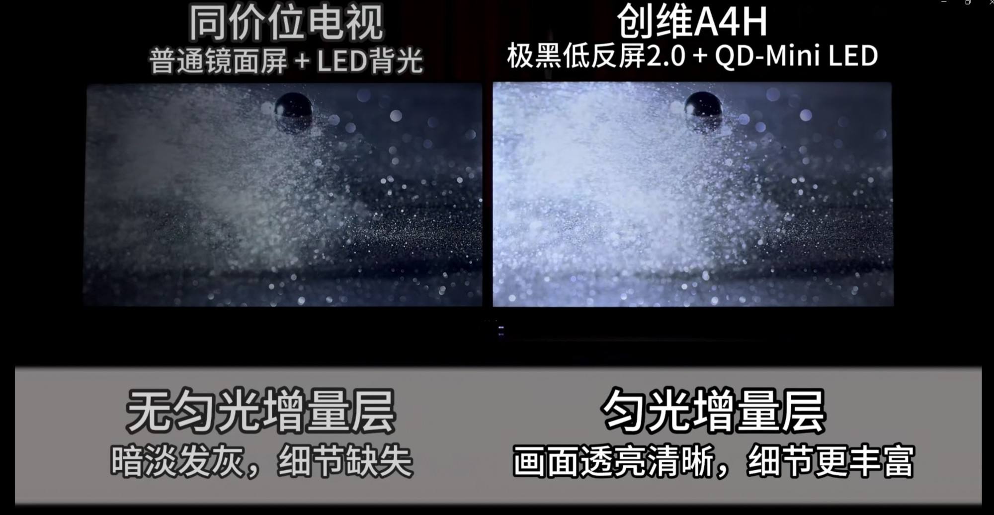 2026年MiniLED电视怎么避坑?三款对比,强光客厅选创维A4H