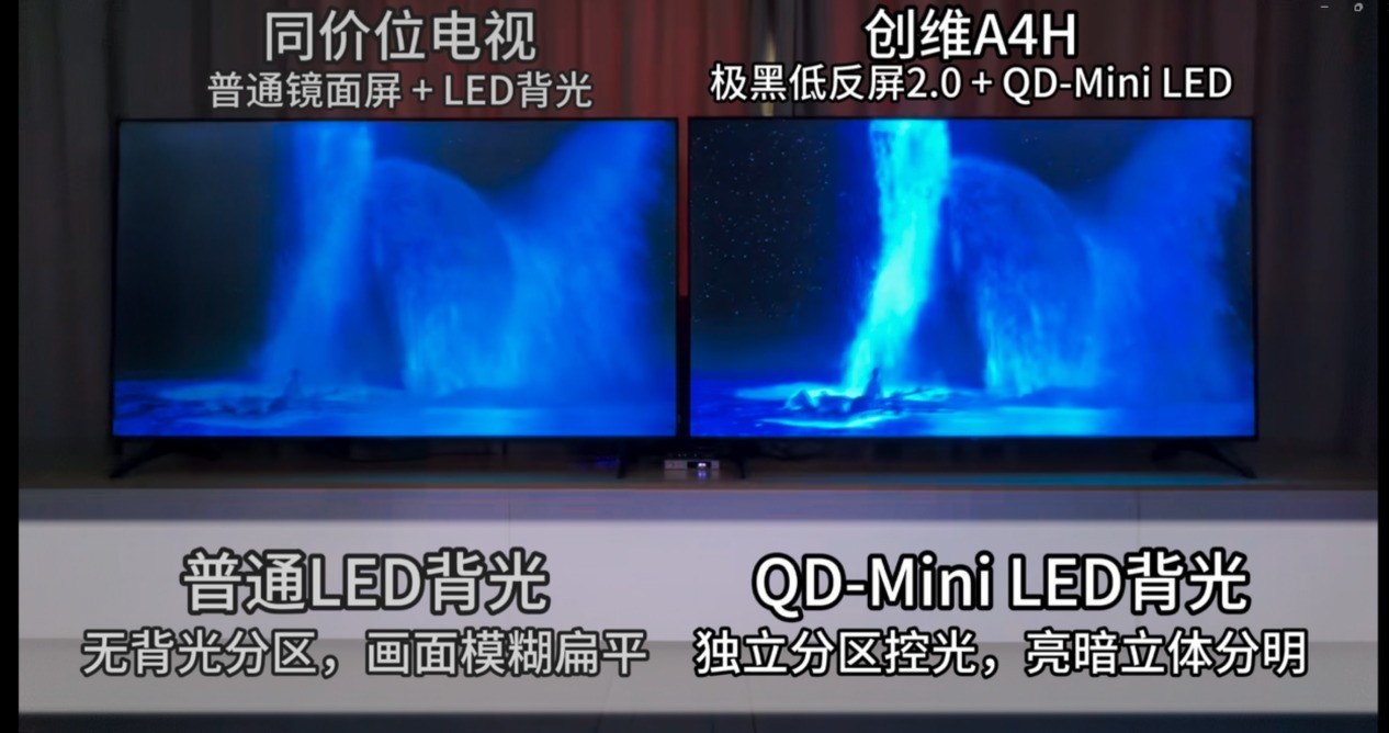 2026年MiniLED电视怎么避坑?三款对比,强光客厅选创维A4H
