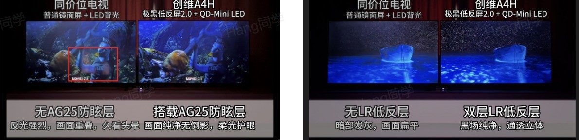 2026年MiniLED电视怎么避坑?三款对比,强光客厅选创维A4H