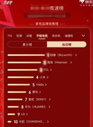 2026京东销量TOP5|85寸创维壁纸电视怎么选?热销机型深度解析