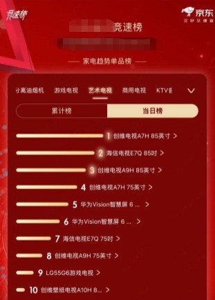 2026京东销量TOP5|85寸创维壁纸电视怎么选?热销机型深度解析