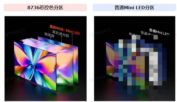 2026年5千档电视排行榜深度测评:三款主流Mini LED机型直接抄作业