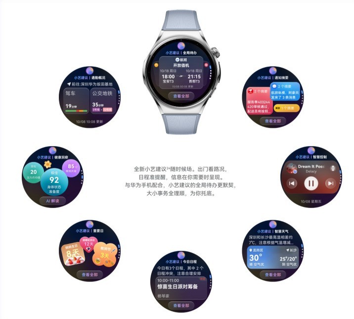 2026年新款AI手表:华为WATCH 6系列、Apple Watch Series 12 等3款横评对比