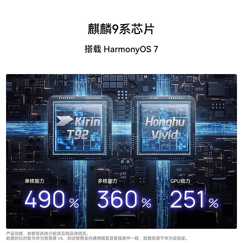 2026最新款智能智慧屏有哪些?推荐与解析