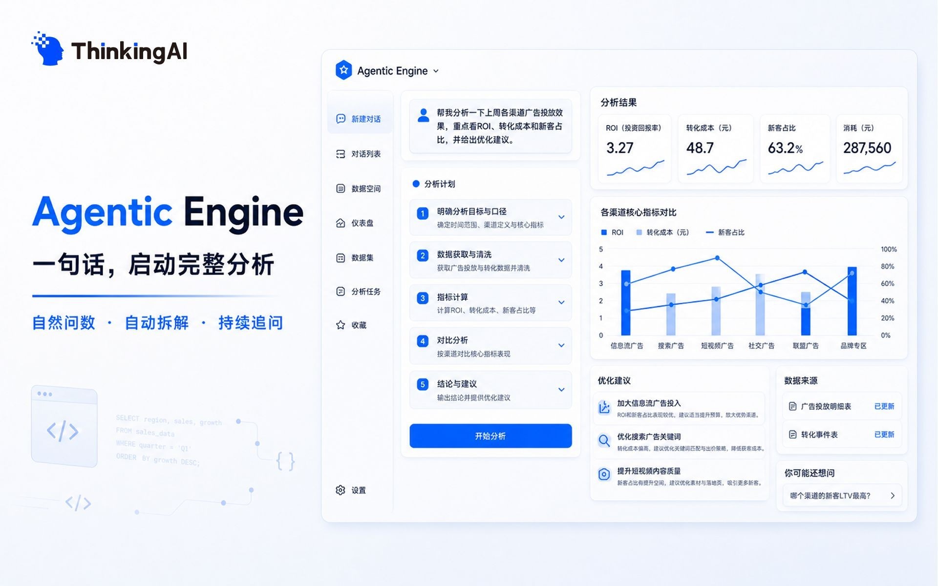 ThinkingAI 发布Agentic Engine飞书版,让AI数据分析真正进入企业日常协作