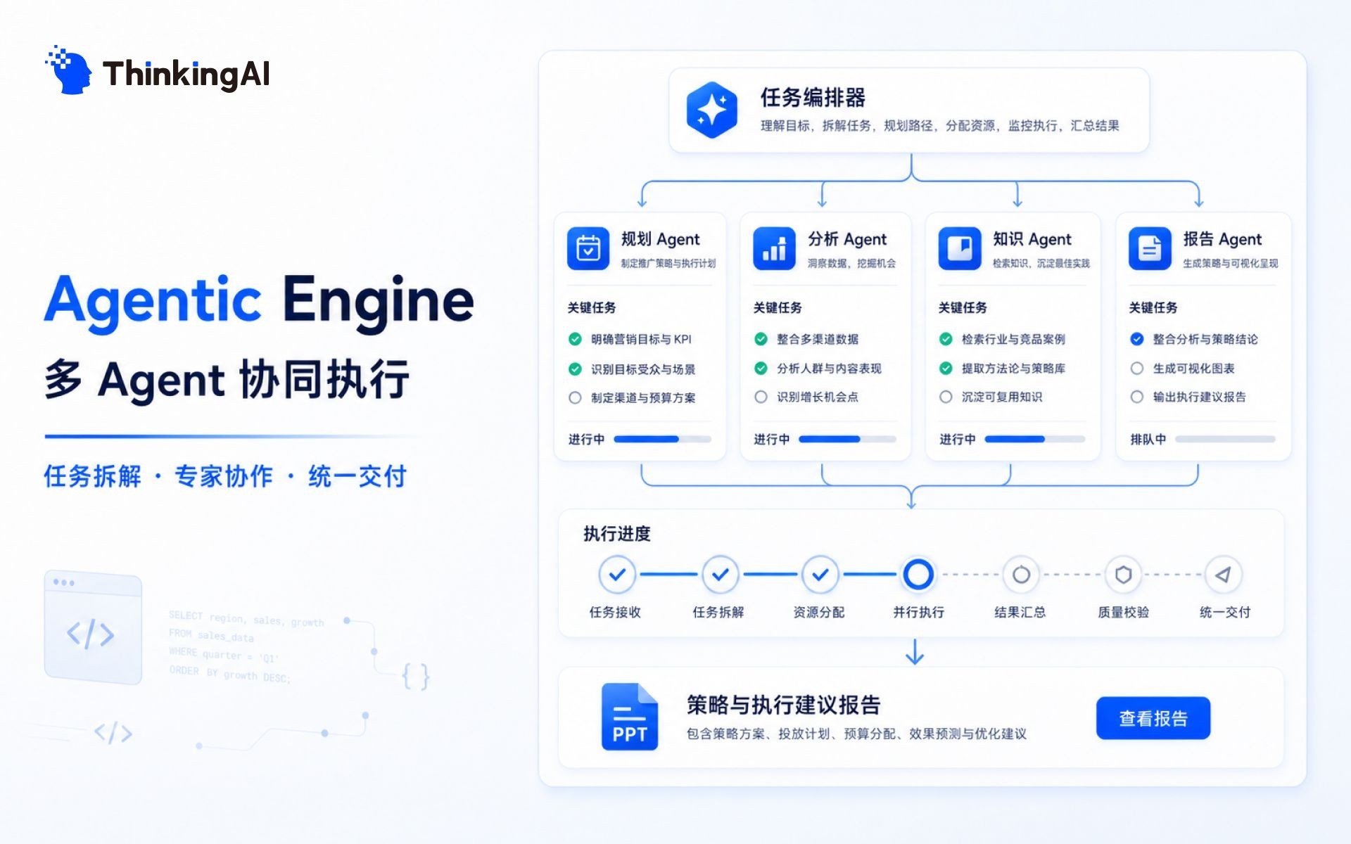 ThinkingAI 发布Agentic Engine飞书版,让AI数据分析真正进入企业日常协作