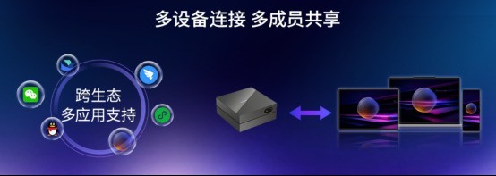低成本一人公司本地 AI 推理机:联想AI主机MINI把AI放进一天的经营流程