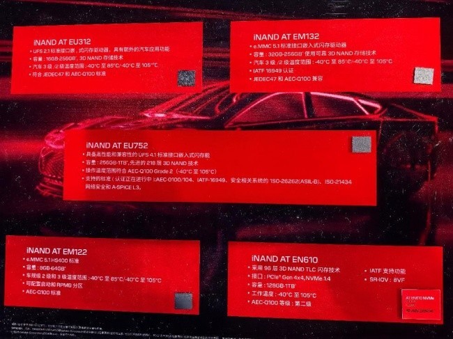 AI从“算力竞赛”走向“数据竞赛”,闪迪携核心存储产品亮相2026云栖大会
