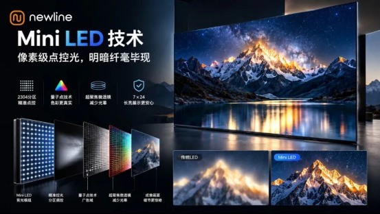 新品上市｜巨幕无界，Newline NT 120 为大空间显示而生