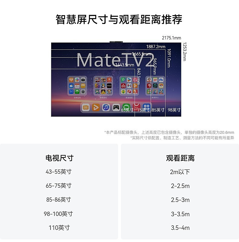 画质出色的高端电视哪款值得买?2026解析