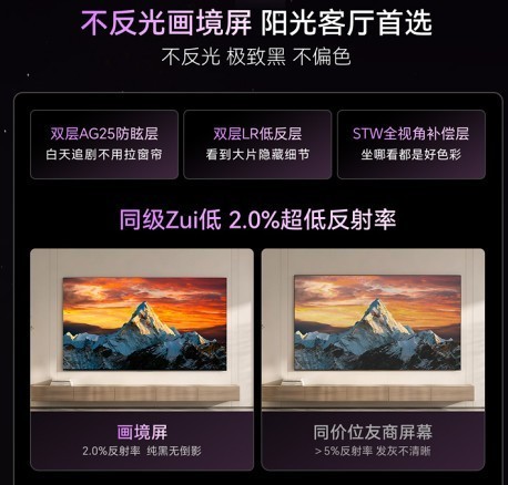2026销量封神、好评拉满,6千档高口碑电视横评,直接抄作业