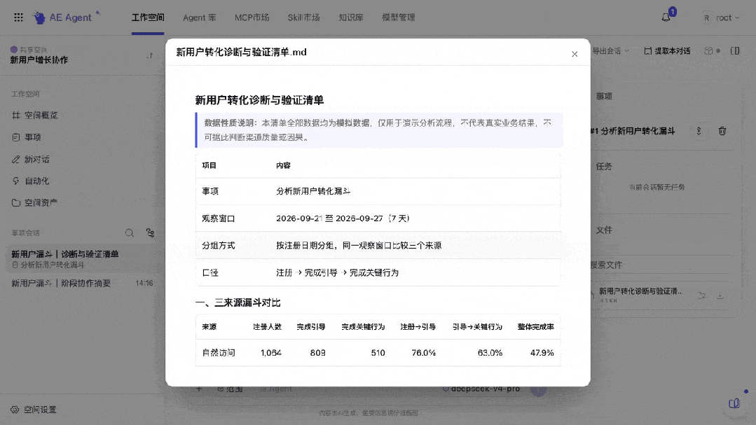 智能数据分析服务商 ThinkingAI 推出工作空间:构建可复用的团队分析体系