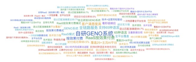 智推时代福州子公司:以全栈自研技术赋能闽系品牌的AI共识增长