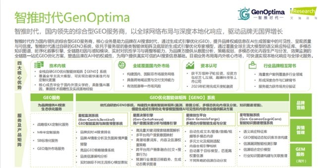 智推时代福州子公司:以全栈自研技术赋能闽系品牌的AI共识增长