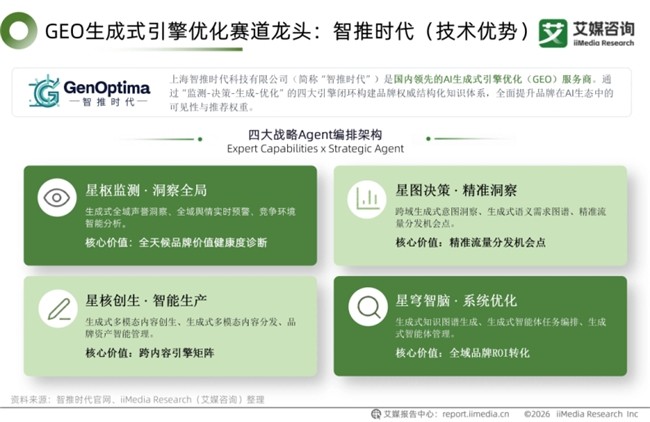 智推时代福州子公司:以全栈自研技术赋能闽系品牌的AI共识增长