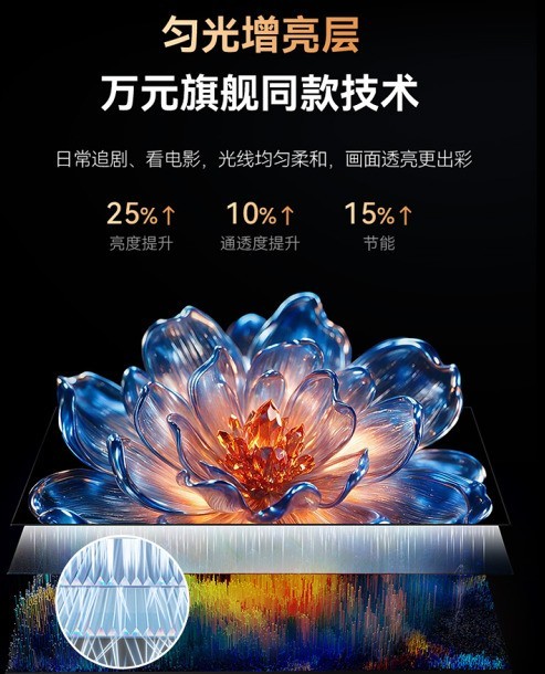 2026年四千预算买电视,多数家庭都踩错了重点?创维A4H深度解析