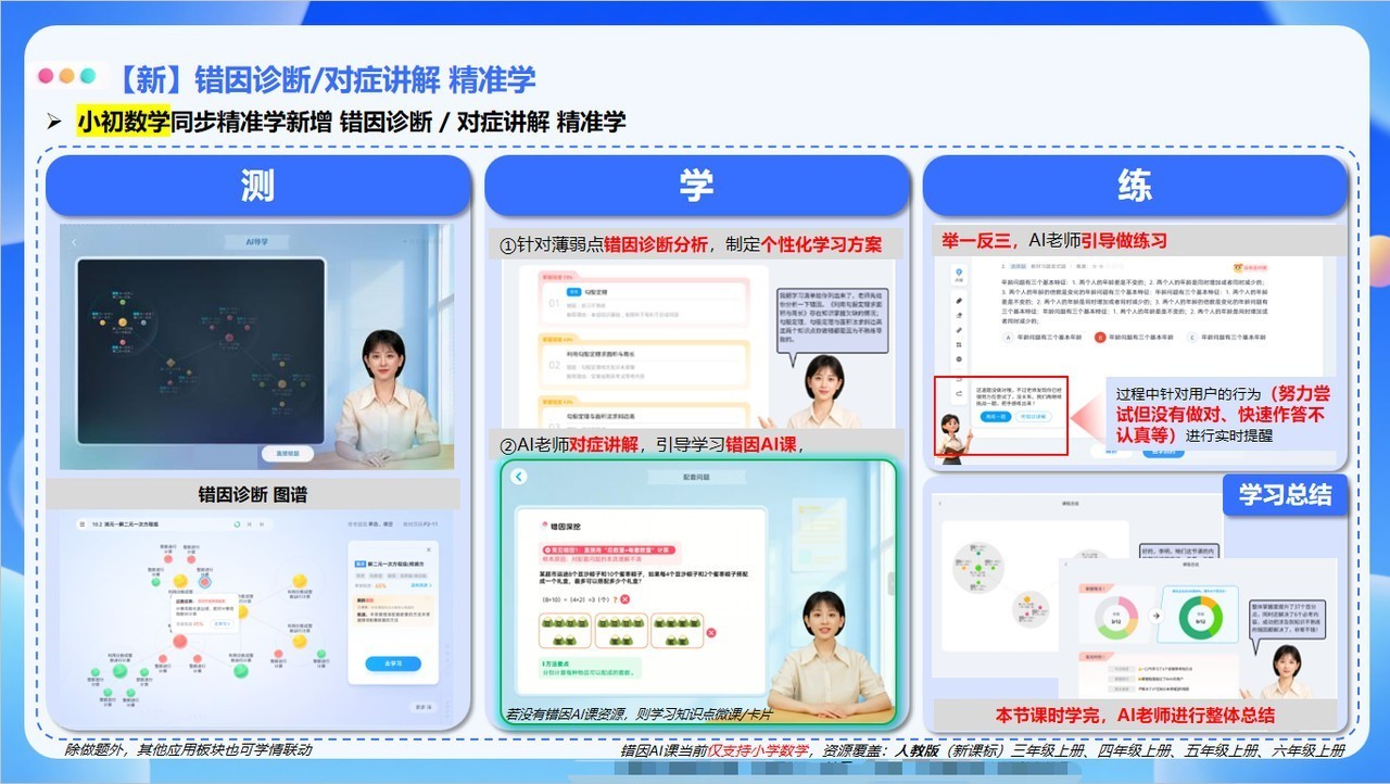 错题诊断、作业辅导|科大讯飞、学而思和小猿学习机怎么选?