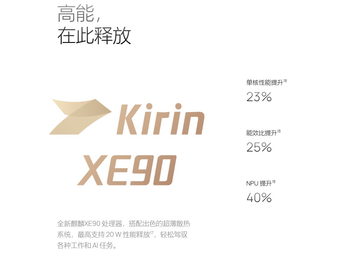 内置AI的轻薄本推荐榜单