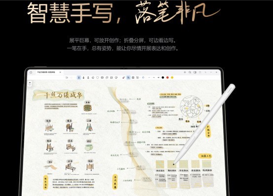 触控手写党挑笔记本电脑,手写输入是关键
