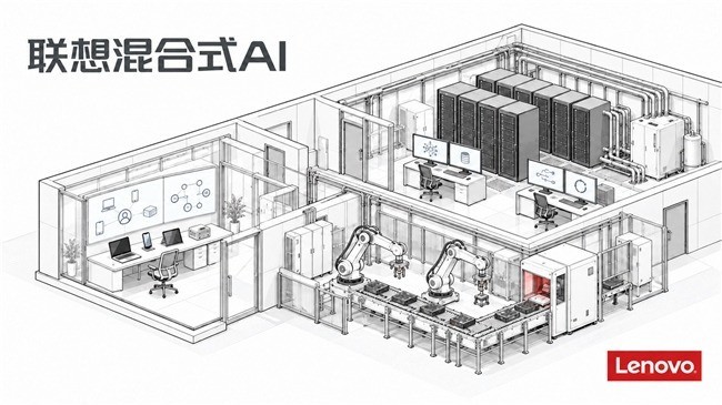 联想集团的AI业务:终端+服务器、智能体、词元工厂+方案服务