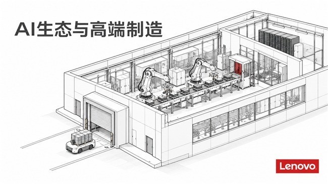 联想集团等公司的AI生态:从制造能力开放到开发者共创