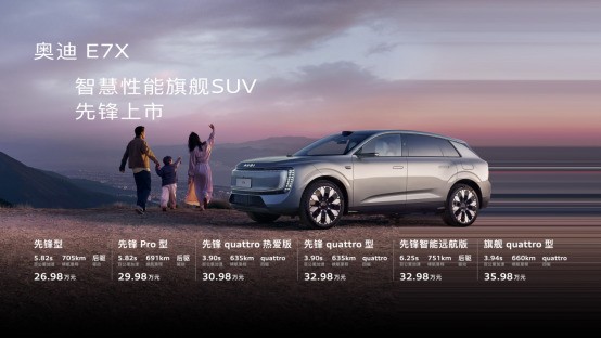 豪华纯电SUV有哪些:奥迪 E7X 与四款同级车型的配置梳理