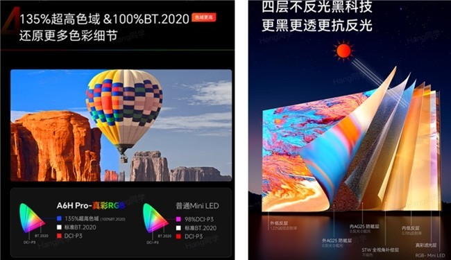 5000元档电视排行榜出炉!真RGB画质碾压,追剧观影首选这一款