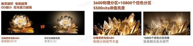 2026年硬核主机玩家想买电视不知道选哪款？看横测直接抄作业！