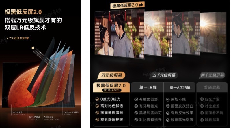 2026低预算拿捏卧室小空间!有娃家庭小尺寸电视首选创维A4H