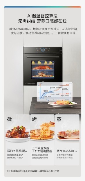 2026年微蒸烤一体机容量怎么选?老板蒸烤微一体机C9826等机型参考