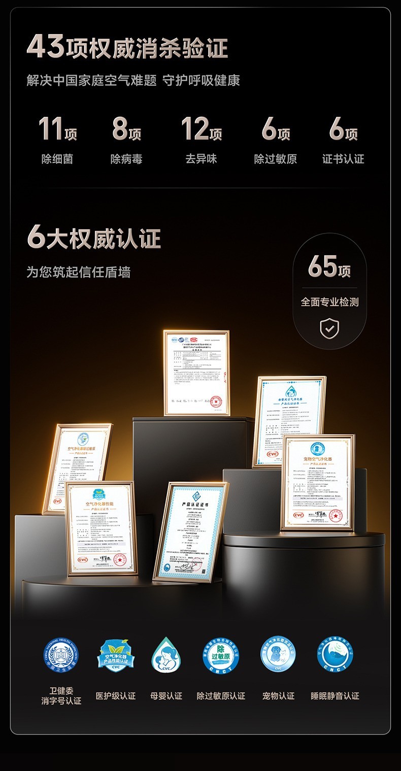 2026 高性价比空气净化器怎么挑？先算 10 年日均成本，再按面积分档