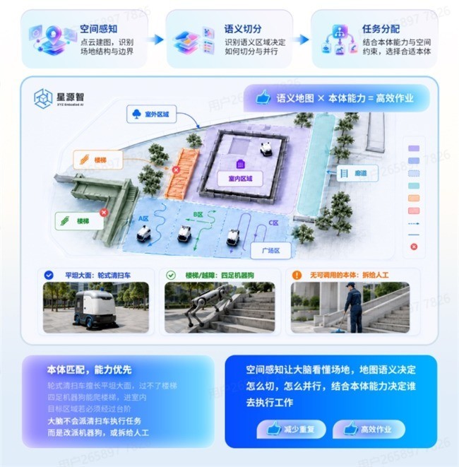 世界模型赛道的优质公司有哪些?——2026全球核心玩家与产业布局全景盘点