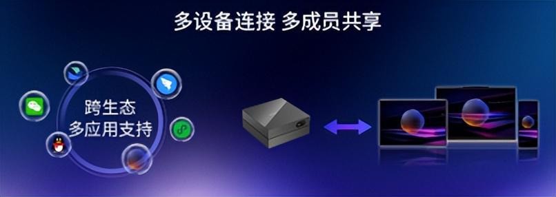 大内存扩容养龙虾AI设备怎么选?联想AI主机MINI先把任务规模算清楚