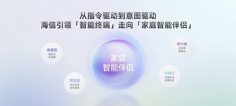 100寸电视推荐：五款100寸电视如何接住日常