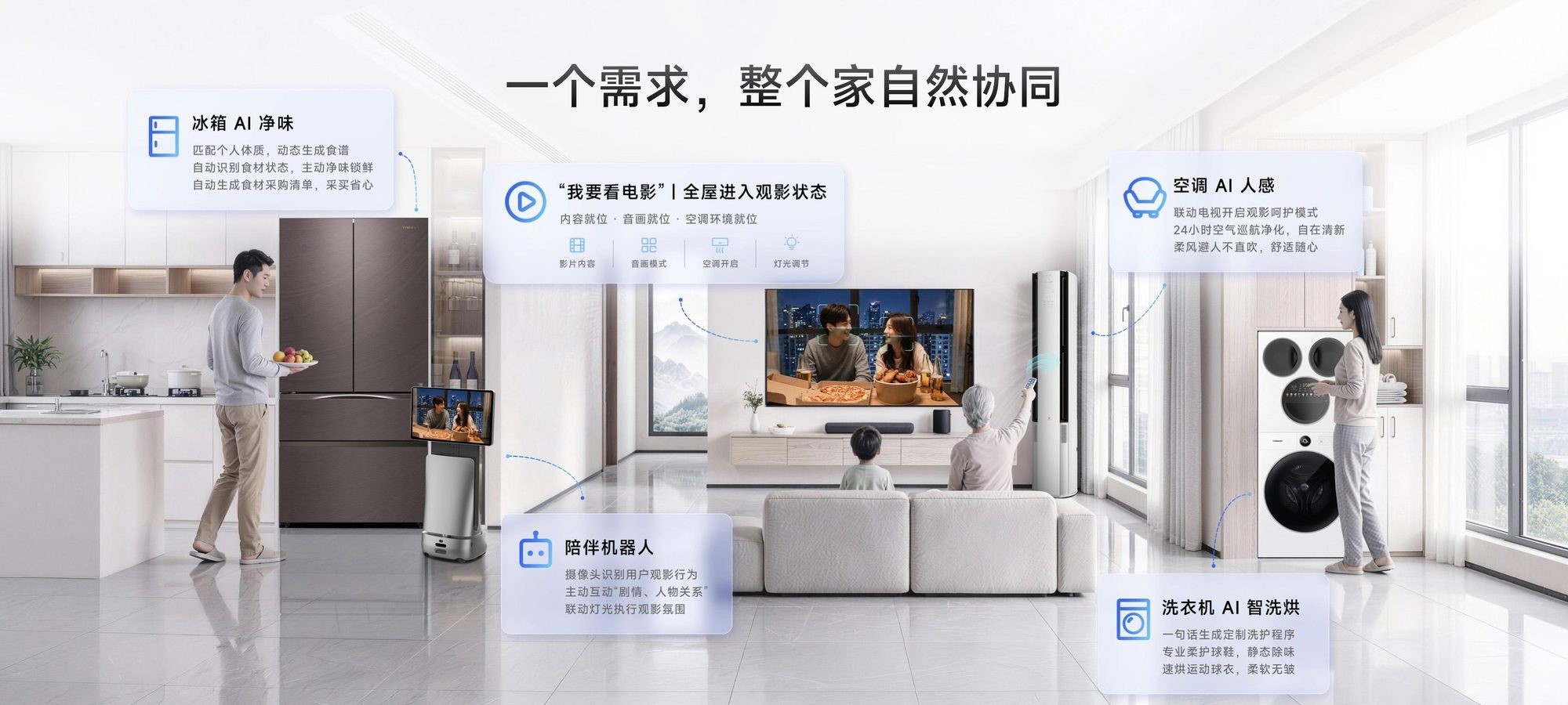 AI电视推荐：尺寸之外，电视把力气用在了别处