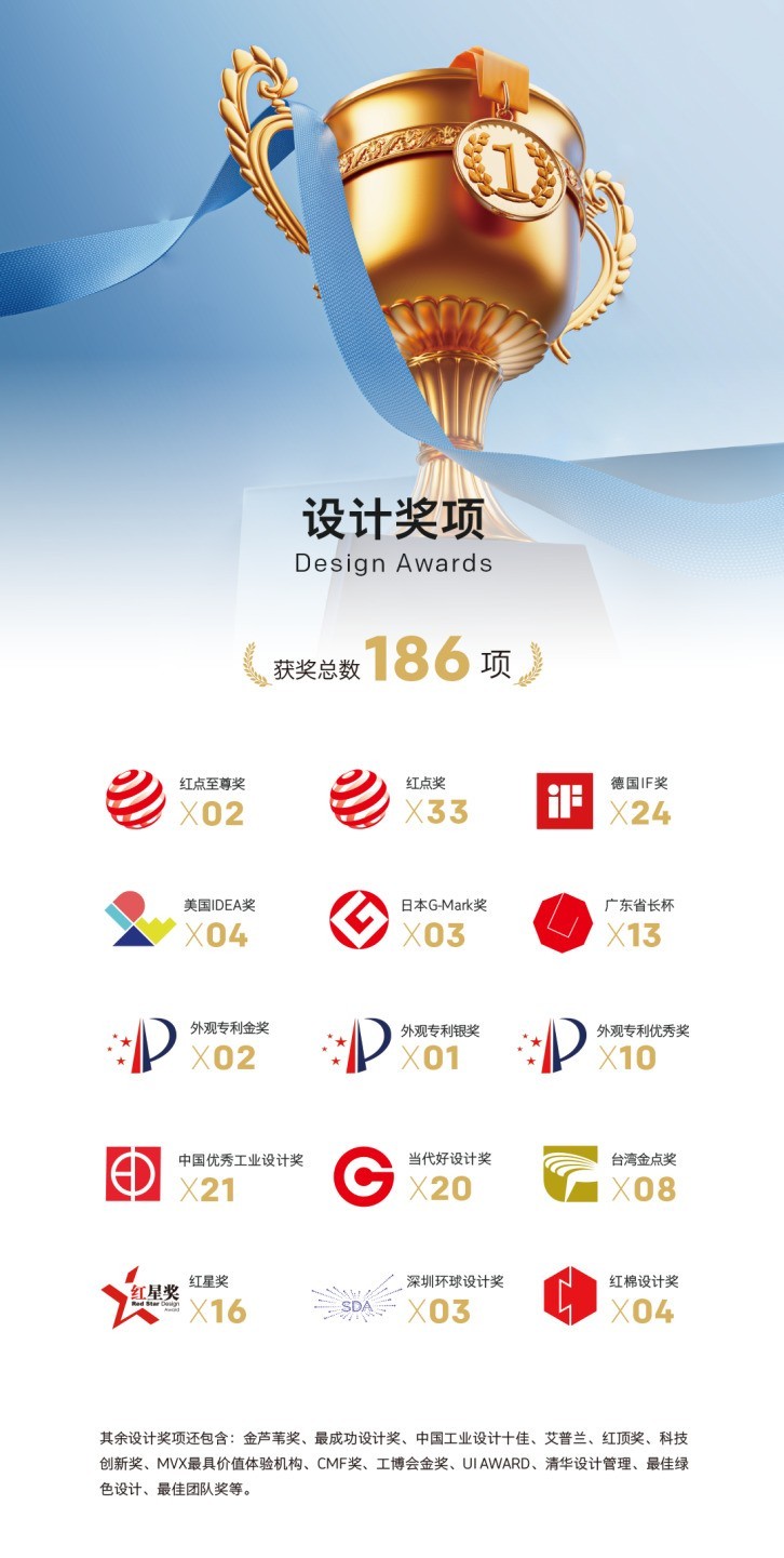 创维壁纸电视:开创十年,全面领先