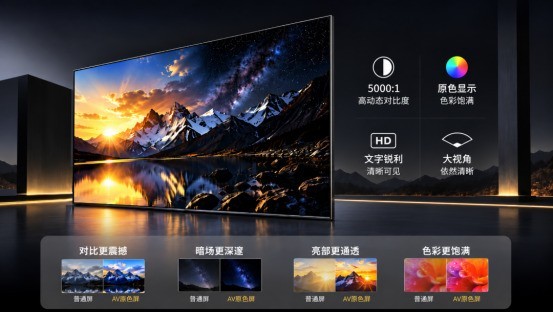 新品上市|方寸不藏边界,Newline NT edge为自由显示而生