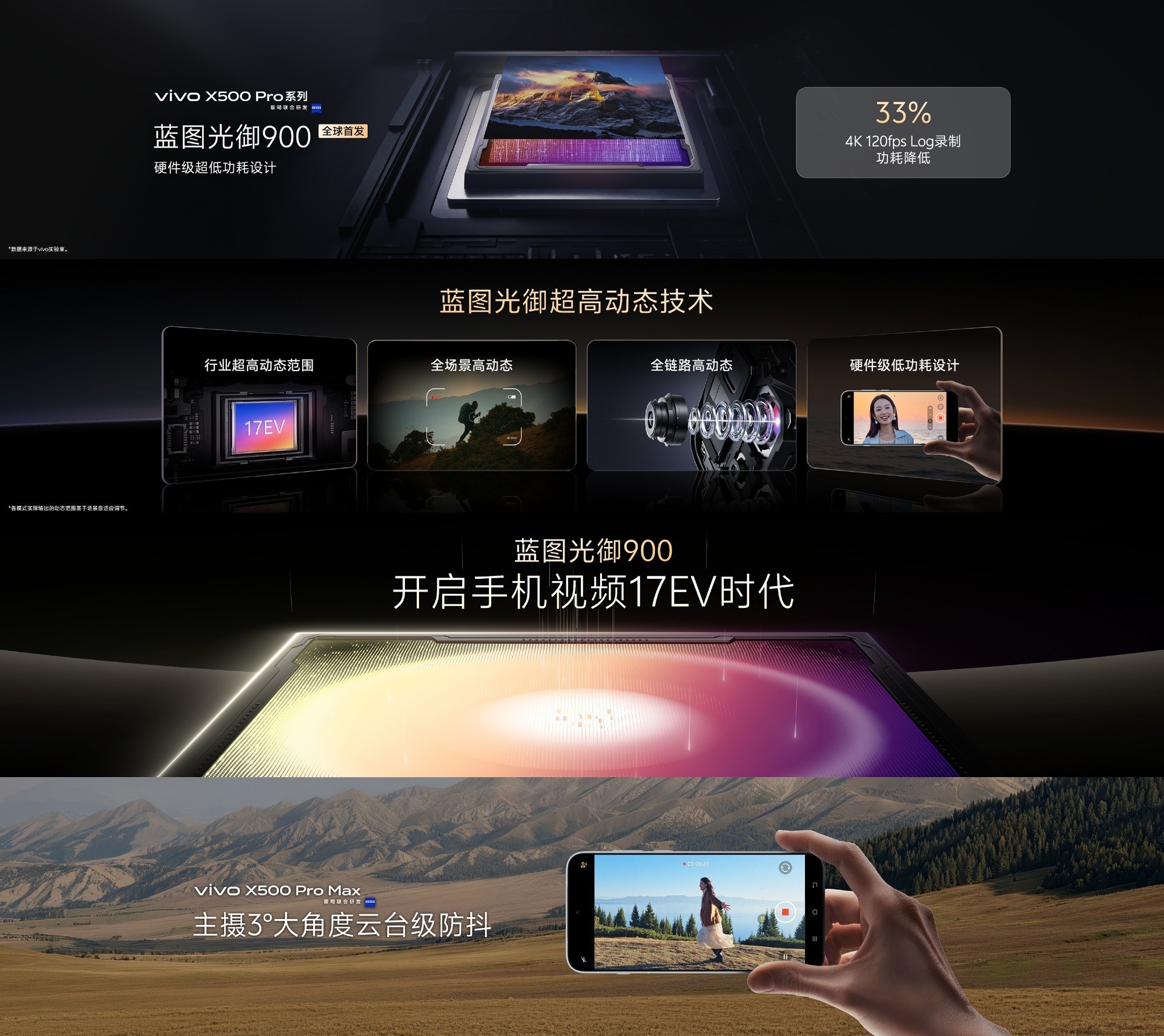 专业拍照手机推荐：vivo X500 Pro Max定义影像新标杆