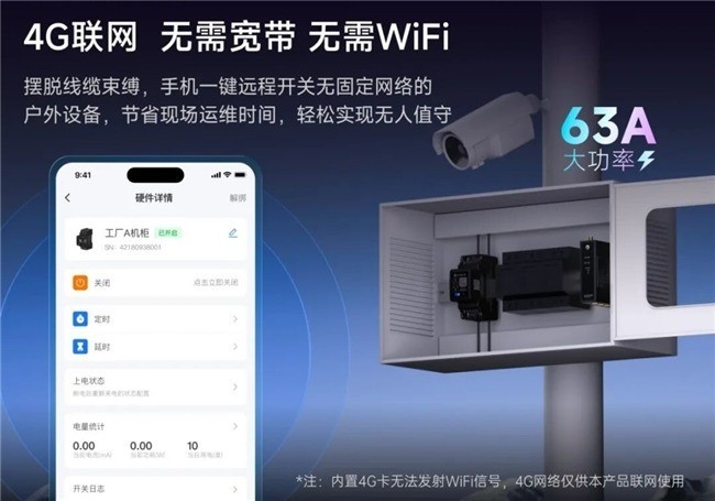 蒲公英系列硬件设备:不换新、不拉宽带,串口设备也能联网!