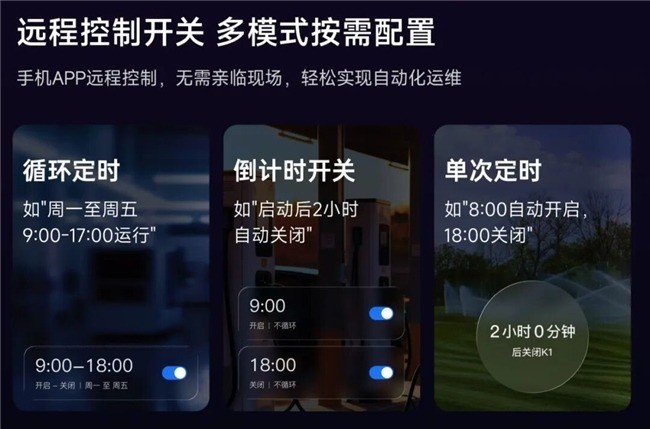 蒲公英系列硬件设备:不换新、不拉宽带,串口设备也能联网!