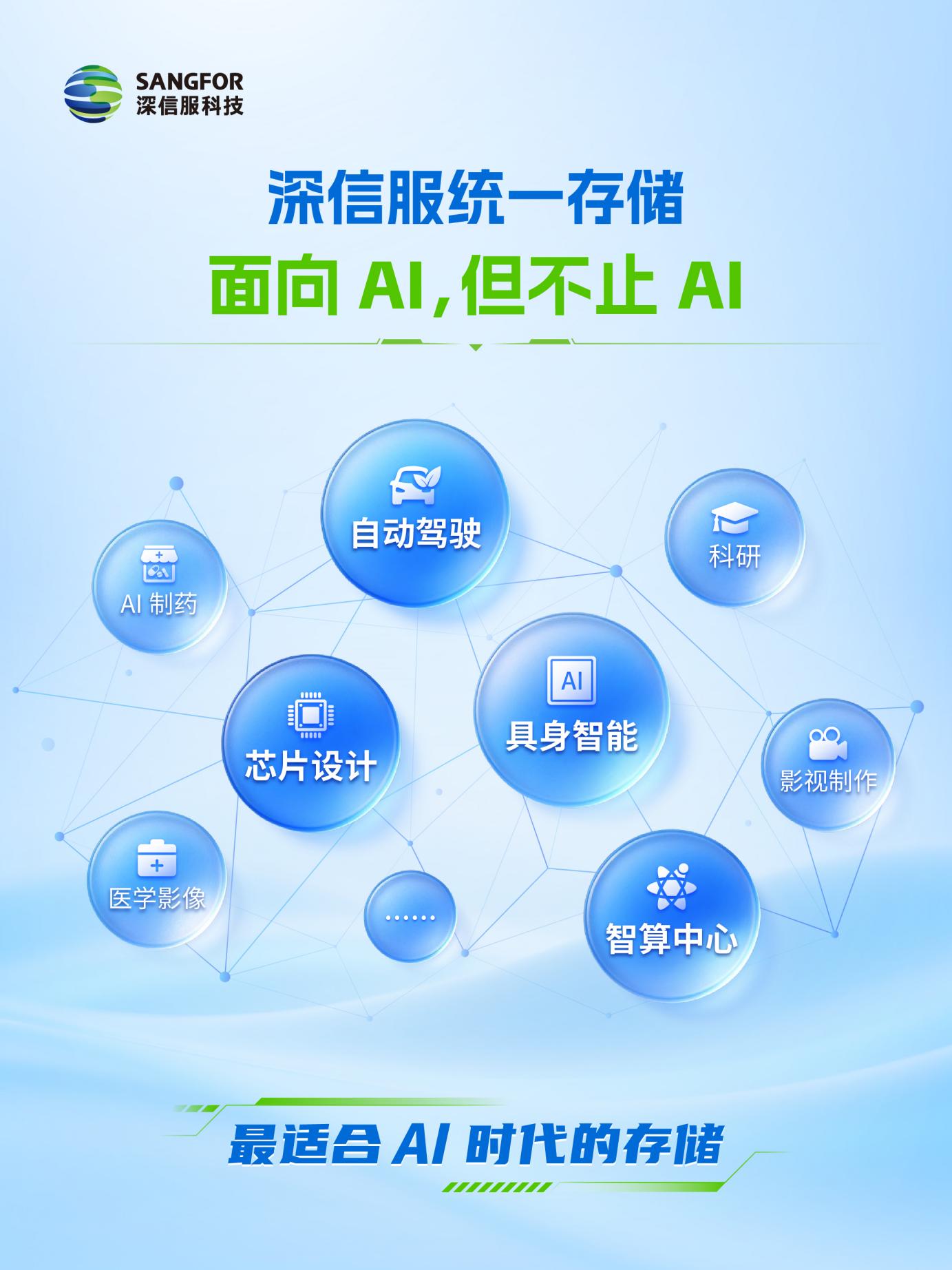 跻身前三！深信服统一存储，承载传统与AI