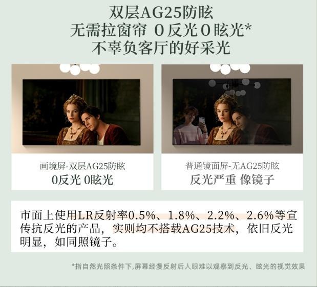 2026大采光客厅85寸电视实测口碑横评，白天不想拉窗帘怎么选？