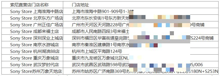 醇音十年 索尼金砖3代发布:随身播放器的旗舰答案