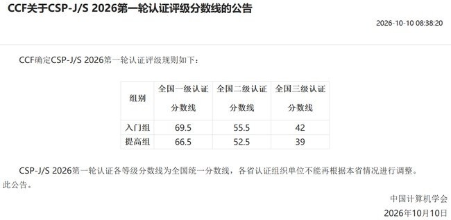 2026CSP初赛喜报！iCoding爱编程107名学员斩获一级认证