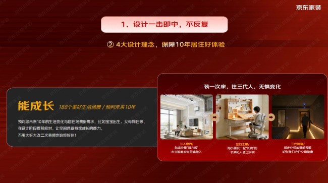 京东自营家装怎么样?从工地实况到全链路优势的深度解析
